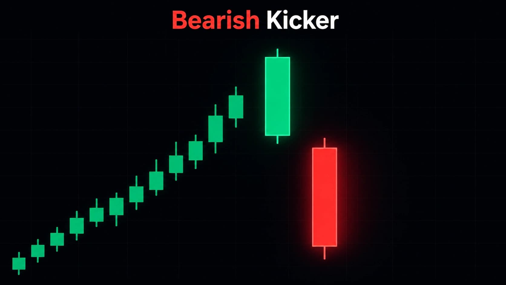 Bearish kicker candlestick pattern showing large red Day 2 gapping below Day 1 open price indicating powerful bearish reversal from gap down opening