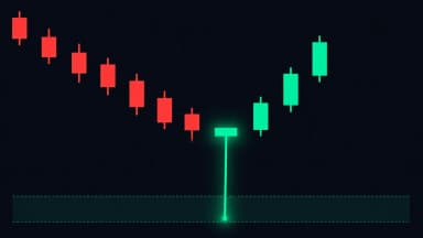 Hammer Candlestick Pattern: Complete Trading Guide with Strategies (2026)